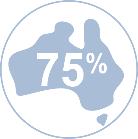 Seventy-Five Percent Icon